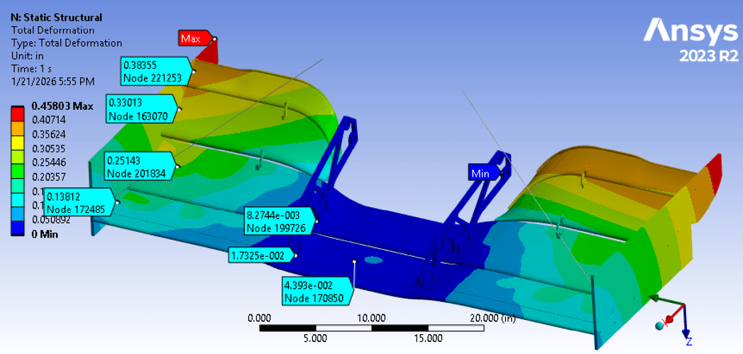 FSAE | AERO-ELASTICITY & MASS OPTIMIZATION