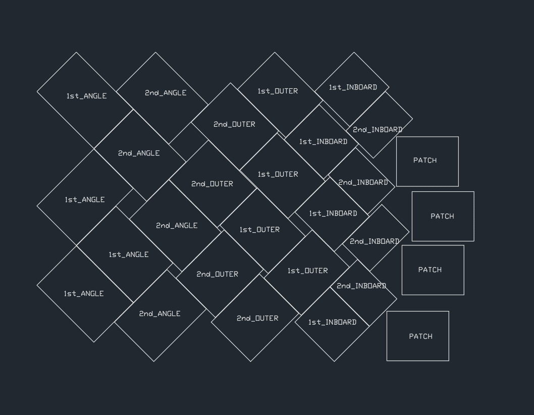 Nested ply layout optimized for material utilization