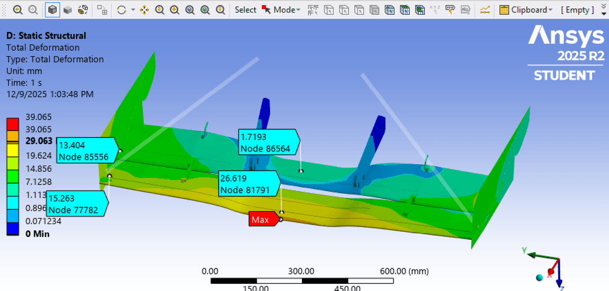 The Scrapped Idea: Single-Mainplane Mounting