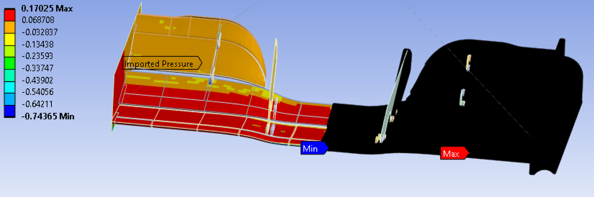 CFD pressure field mapped onto the wing skin for FSI analysis