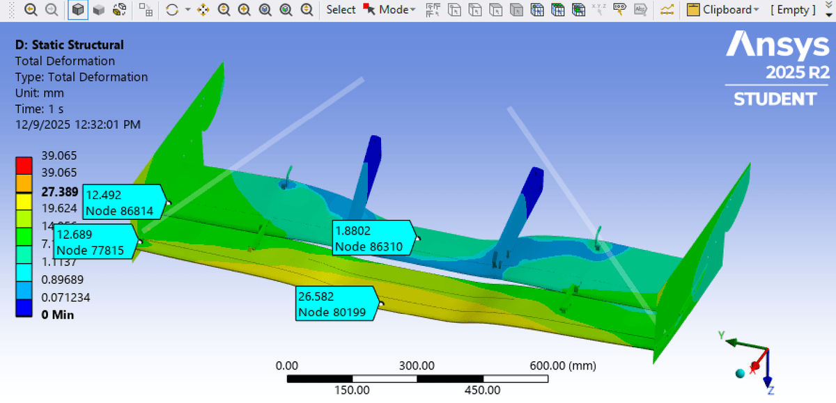 Ansys total deformation with node probes — validating deflection limits
